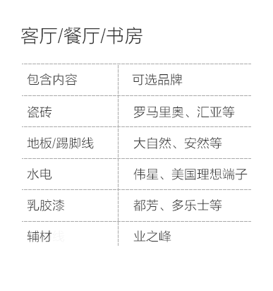 南京-客厅餐厅书房空间说明-专题展示图